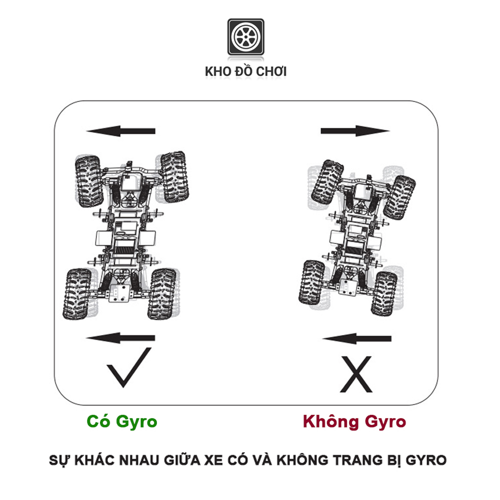 Gyro RBR/C R484M hỗ trợ lái Drift cho xe WPL D12, D22, D32, D42 tỉ lệ 1:10