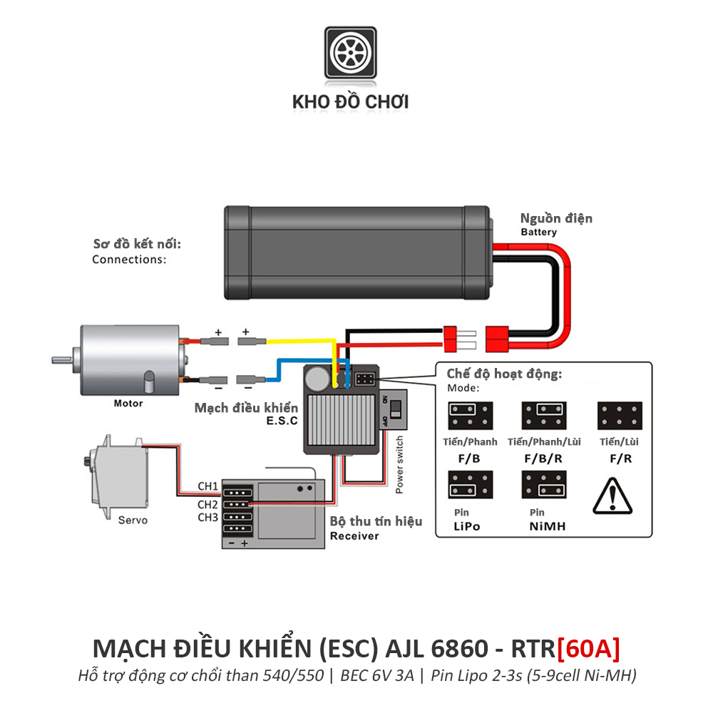 Mạch điều khiển ESC AJL 6860 (60A) RTR - Chống nước