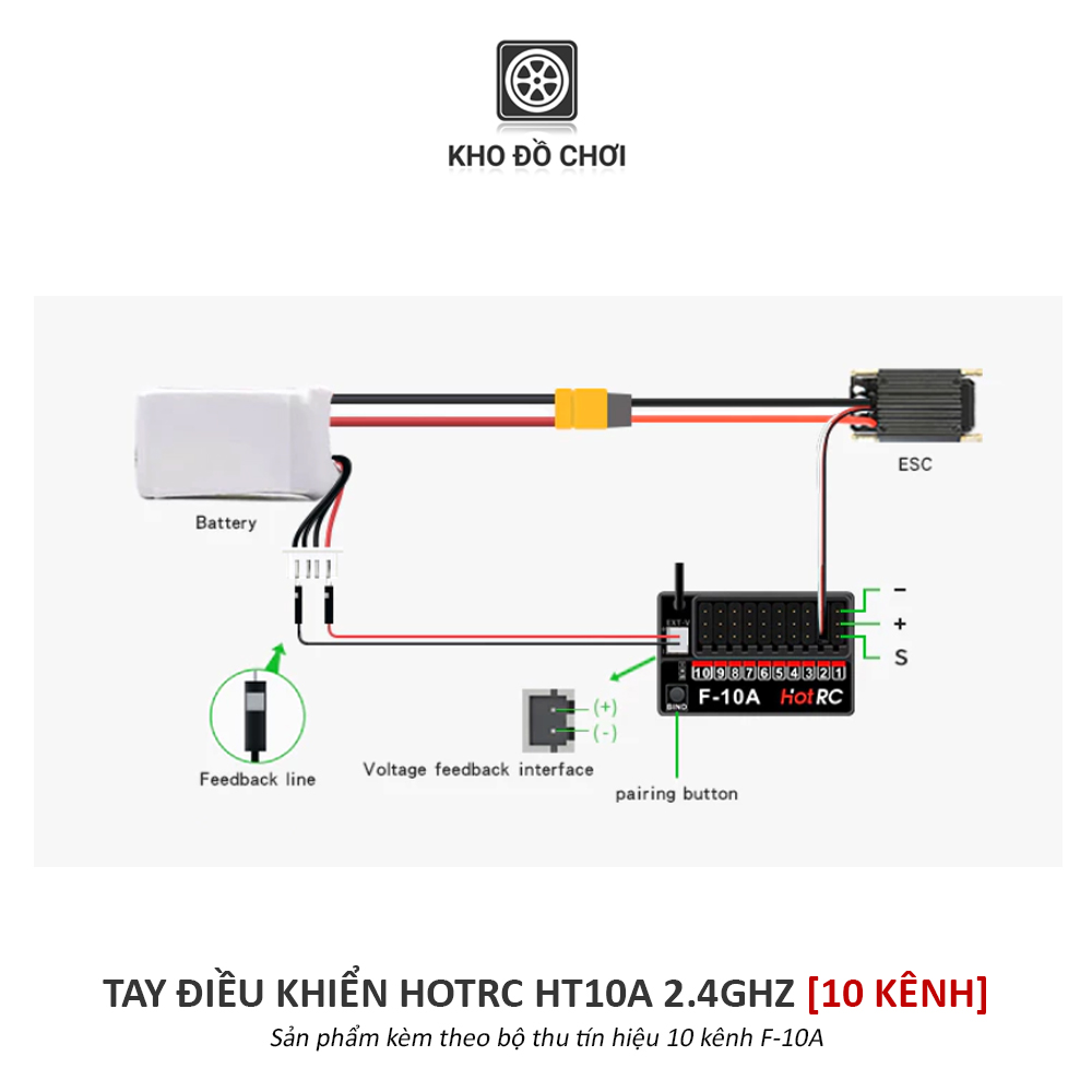 Tay điều khiển HotRC HT10A 2.4Ghz (10 kênh)
