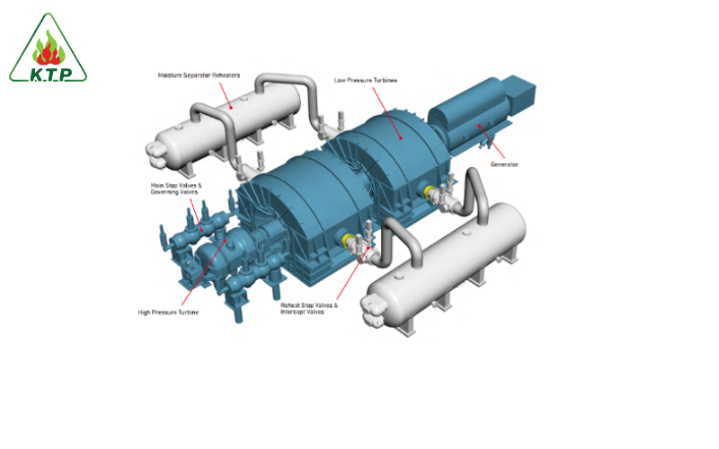 nhà máy điện hạt nhân