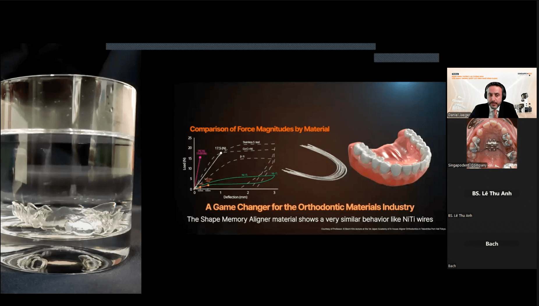 [RECAP WEBINAR] ĐỊNH HÌNH TƯƠNG LAI CHỈNH NHA CÙNG DR. DANIEL KABA JAEGER