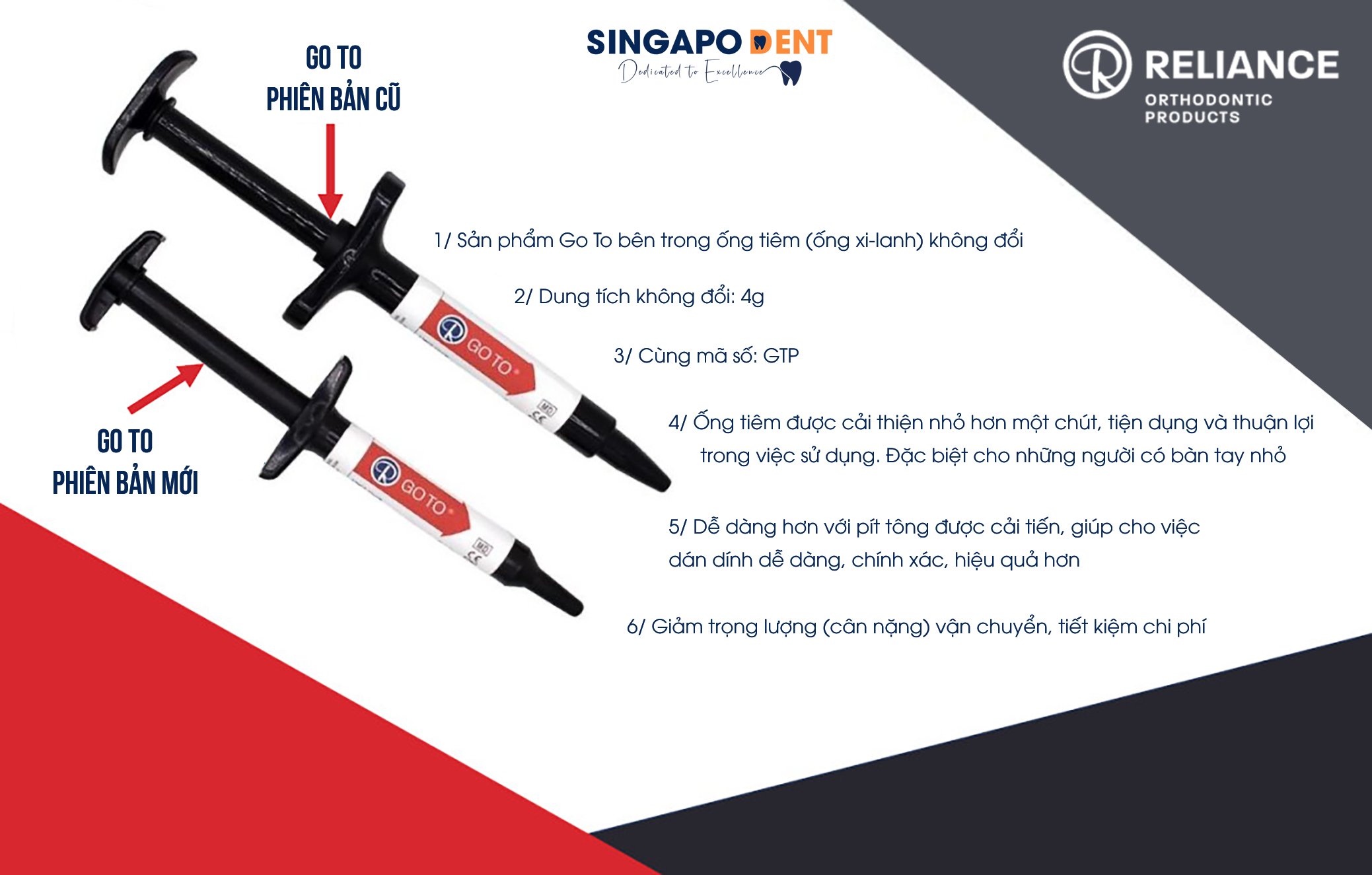 THÔNG BÁO: THAY ĐỔI KÍCH THƯỚC VỎ SẢN PHẨM GOTO THƯƠNG HIỆU RELIANCE (USA).