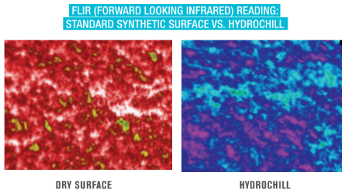 Hydrochill