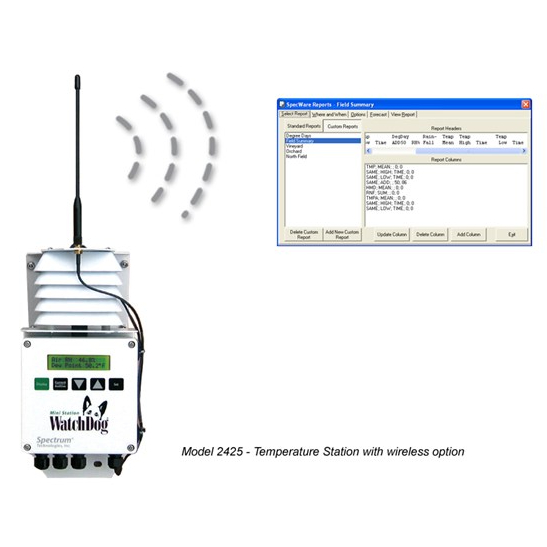 Trạm đo thời tiết WatchDog 2400