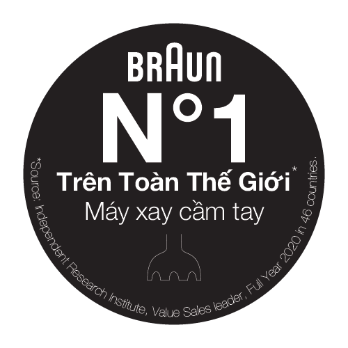 Thương Hiệu Braun Của Đức