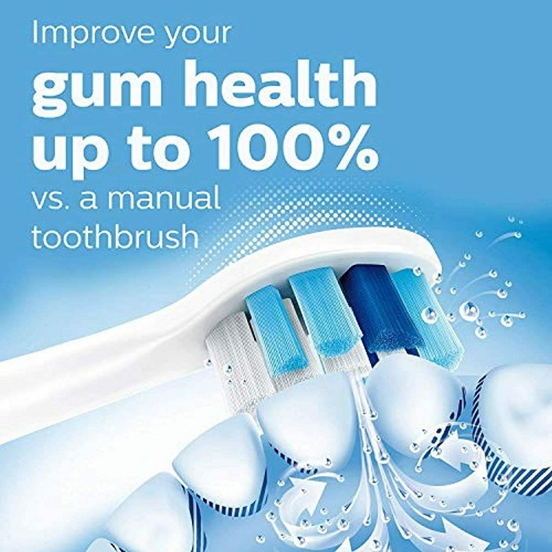 Những tiêu chí để chọn mua bàn chải đánh răng điện