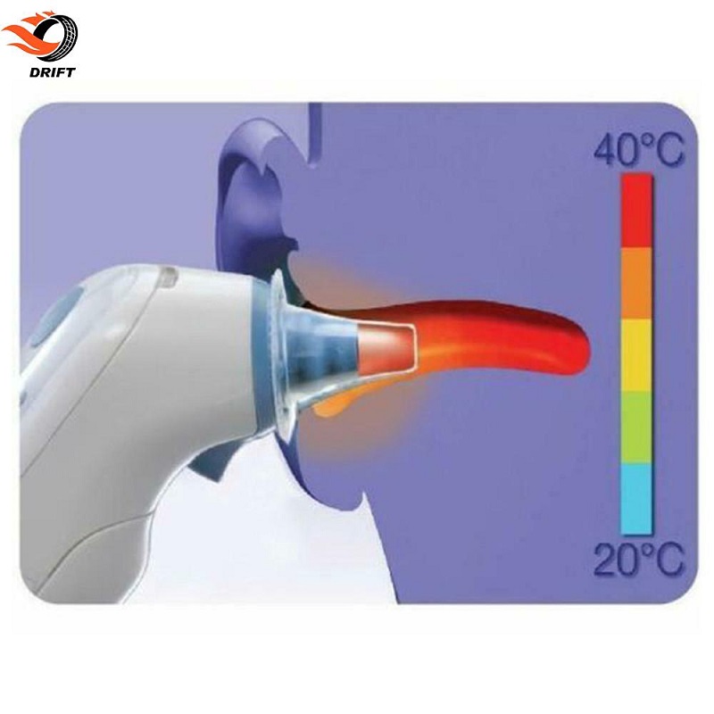 Đầu bọc nhiệt kế Braun