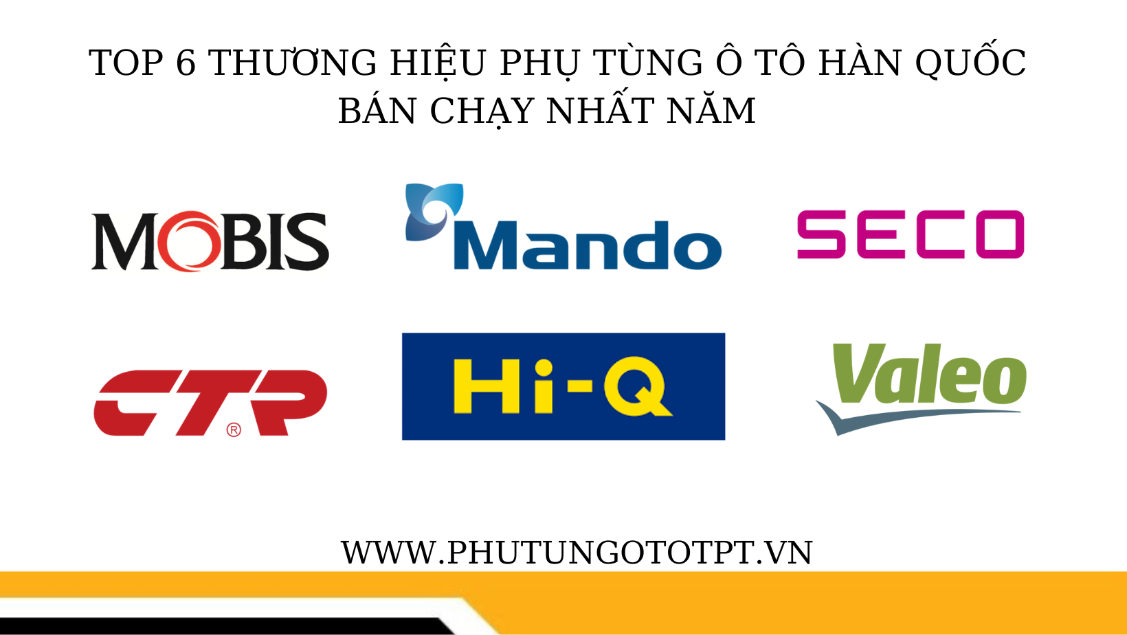 Top 6 thương hiệu phụ tùng ô tô hàn quốc bán chạy nhất năm