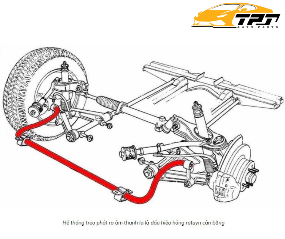 4 Dấu Hiệu nhận biết RoTuyn bị hư hỏng và cách xử lý