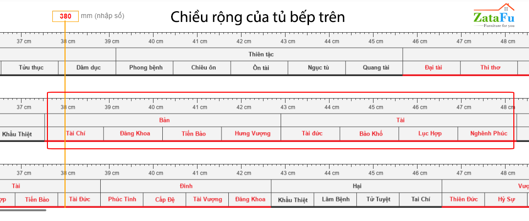 chiều rộng của tủ bếp trên theo phong thủy