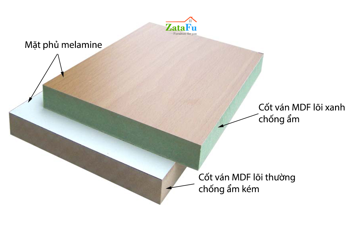 phân biệt ván mdf lõi xanh chống ẩm và mdf thường