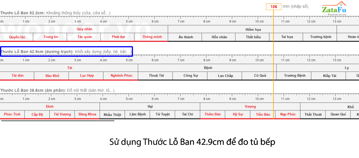 sử dụng thước lổ ban nào để làm tủ bếp