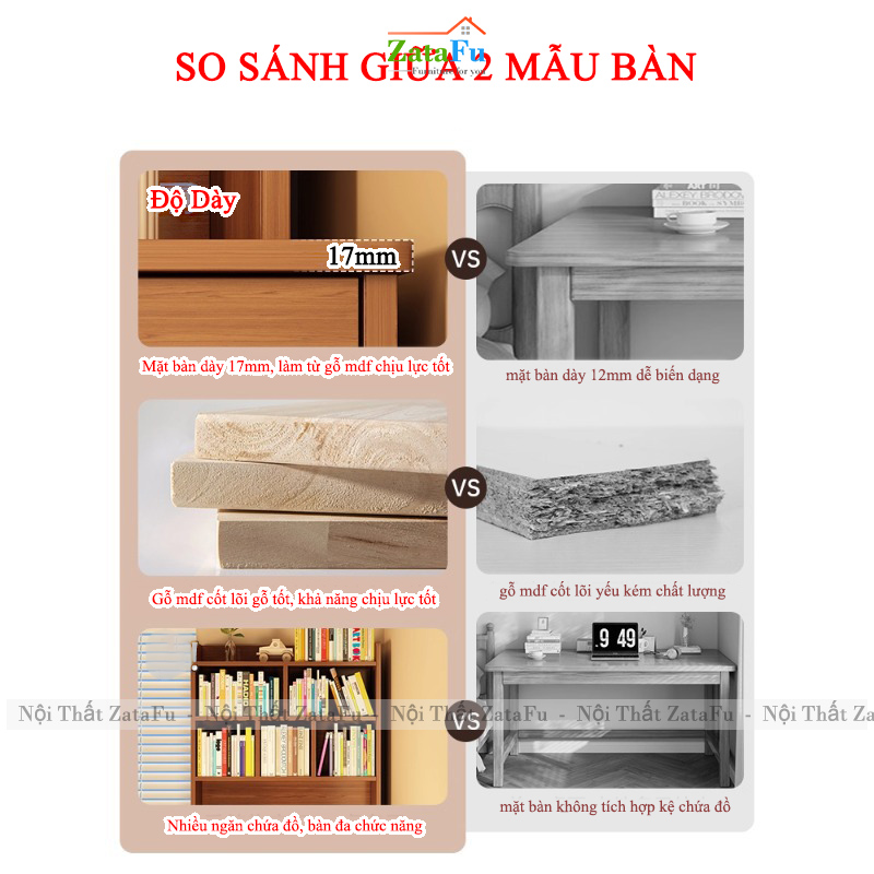 Bàn Làm Việc Gỗ MDF Thiết Kế Hiện Đại Nhiều Ngăn Chứa Đồ BLV-163 ZataFu