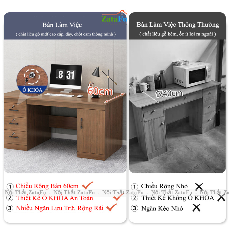 Bàn Làm Việc Gỗ MDF Hiện Đại Nhiều Ngăn BLV-165 ZataFu