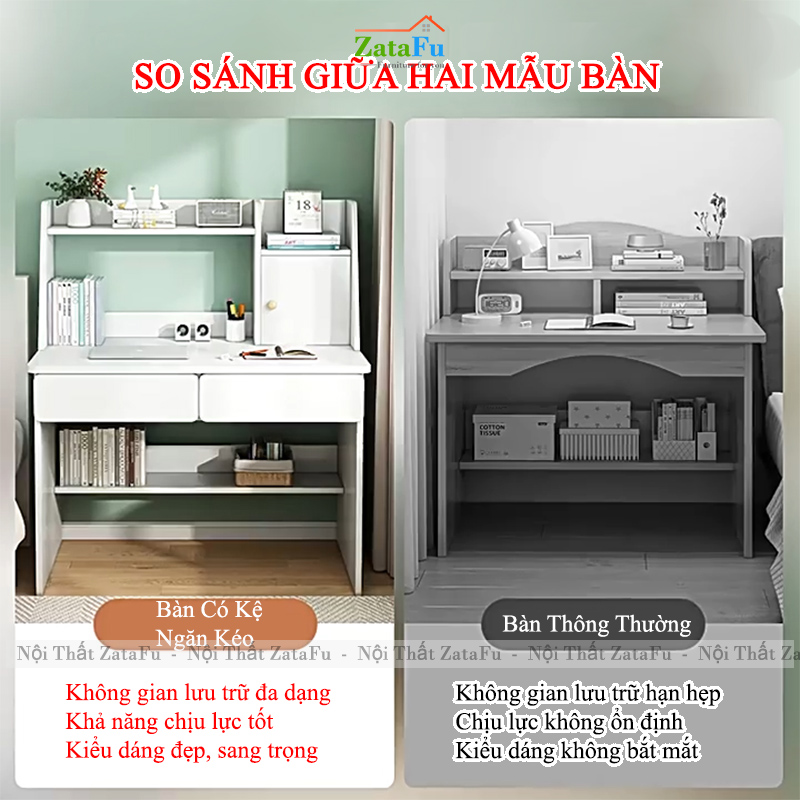 Bàn Làm Việc Bàn Học Sinh Thiết Kế Nhỏ Gọn Kèm Kệ Sách BLV-164 ZataFu