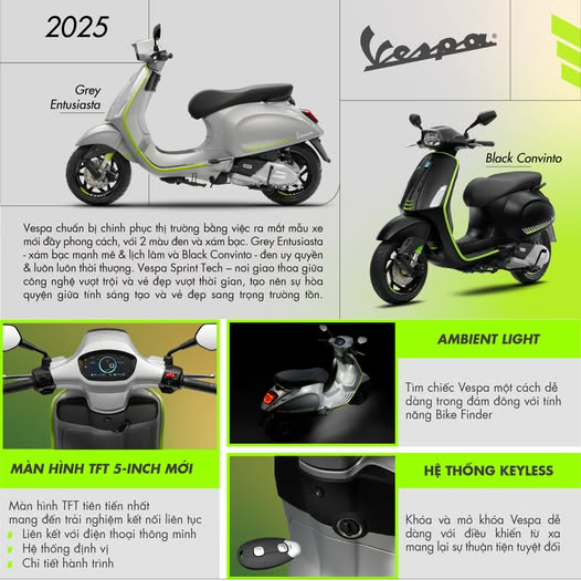 ✨ VESPA 2025 – ĐỈNH CAO PHONG CÁCH & CÔNG NGHỆ ✨