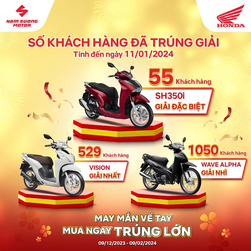 TẾT CẬP BẾN - QUÀ HONDA ẬP ĐẾN!