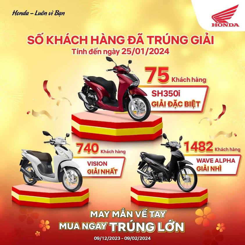 🆘 Tết Honda mang đến chương trình ưu đãi siêu xịn như lời tri ân gửi trao Khách hàng thân yêu: Mua xe trúng quà trăm triệu chỉ có tại HEAD Nam Sương