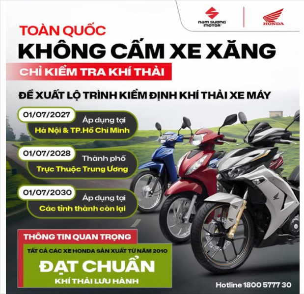 📍[TIN QUAN TRỌNG] TOÀN QUỐC KHÔNG CẤM XE XĂNG – CHỈ KIỂM ĐỊNH KHÍ THẢI