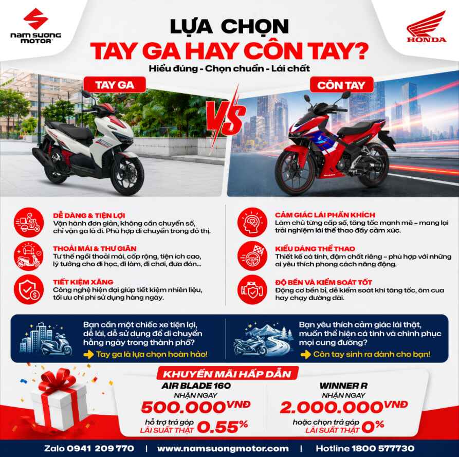 🔎 Bạn thuộc phong cách nào? Yêu thích tốc độ hay thích sự ổn định, bền bỉ?