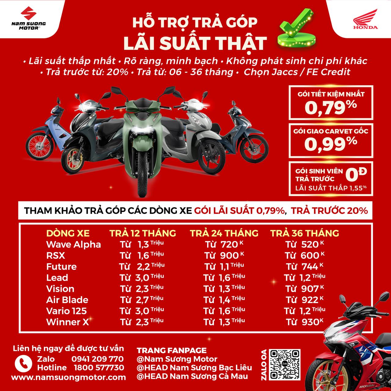 LÀM SAO VỪA MUA XE LẠI VỪA TIẾT KIỆM MÙA CUỐI NĂM?