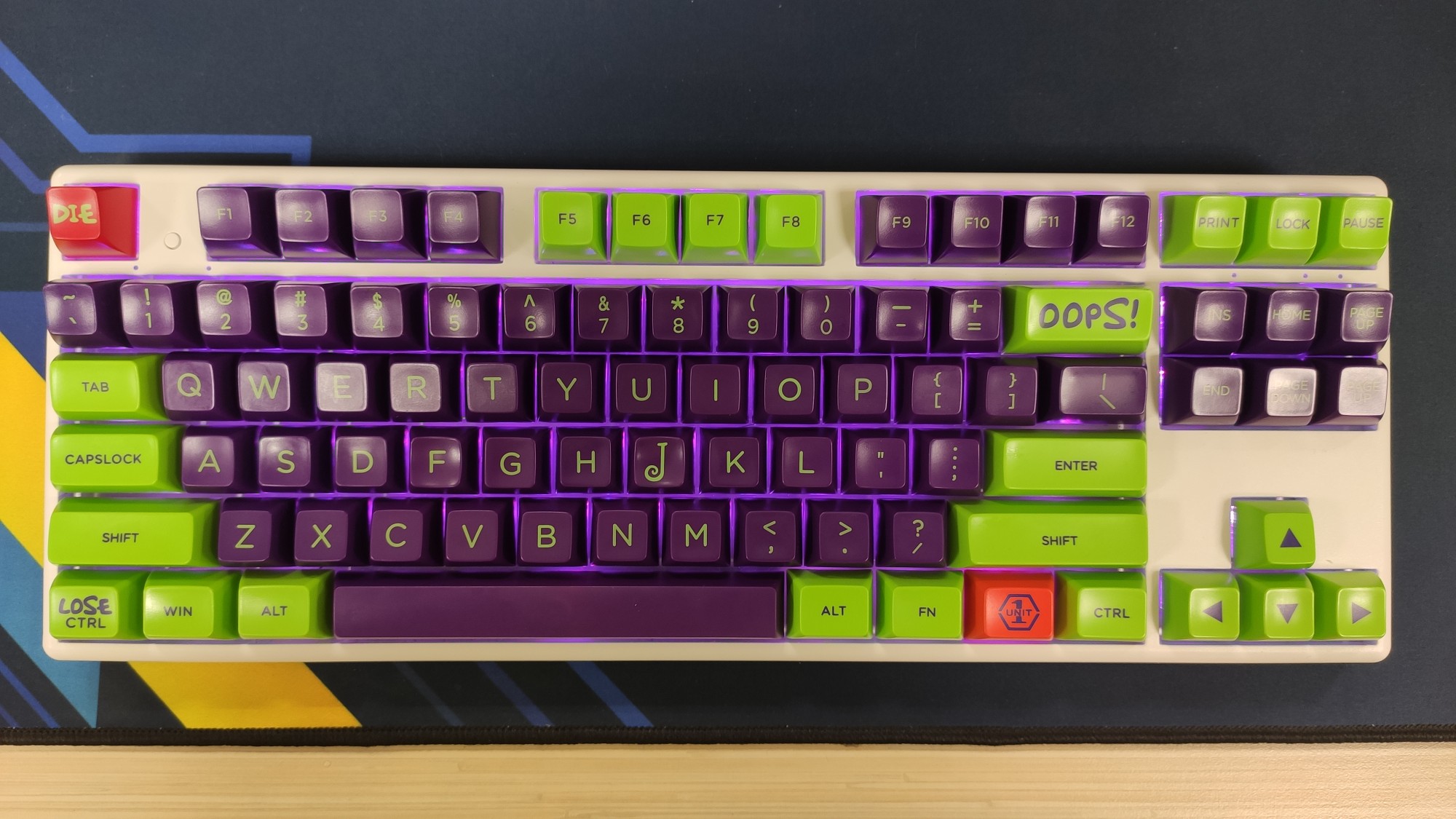 Bộ keycap SA Troubled Minds | Kicap