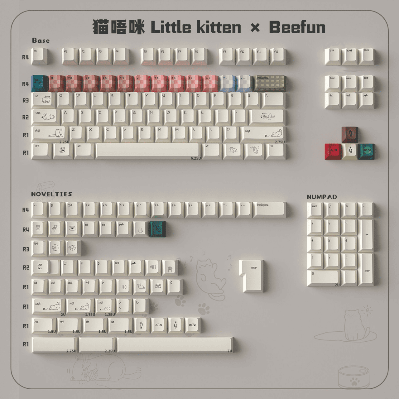 Toàn bộ 163 phím của bộ keycap Ure Cat Mew