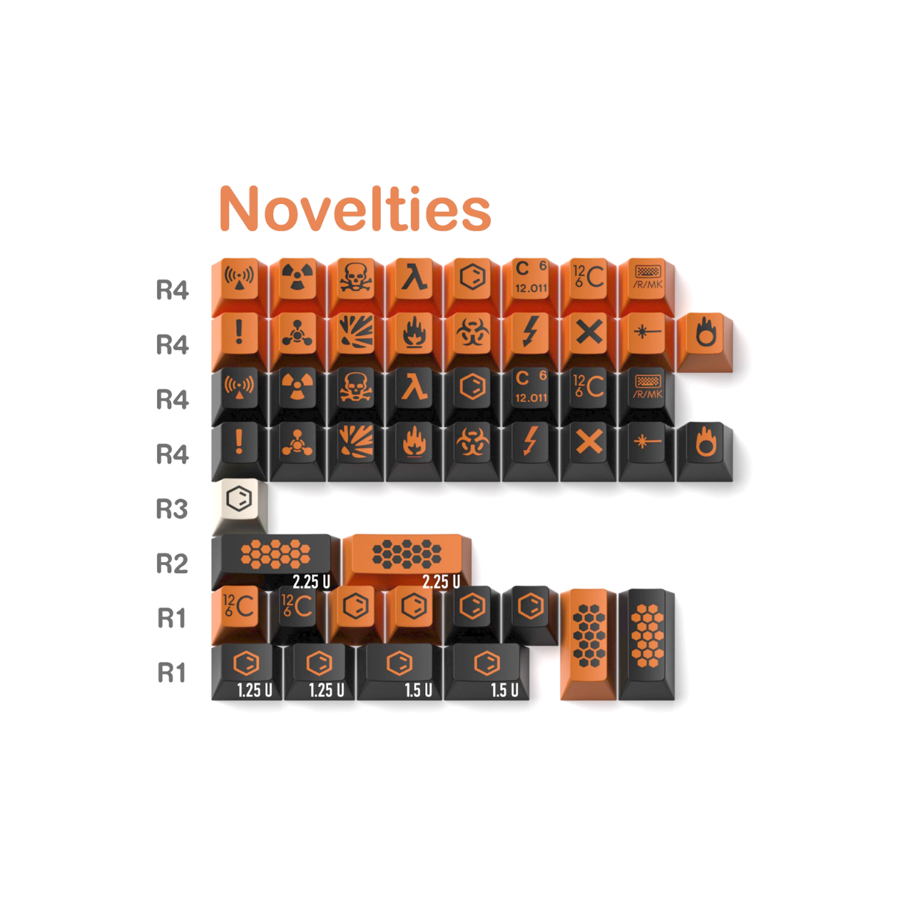 Bộ keycap JKDK Carbon | KICAP