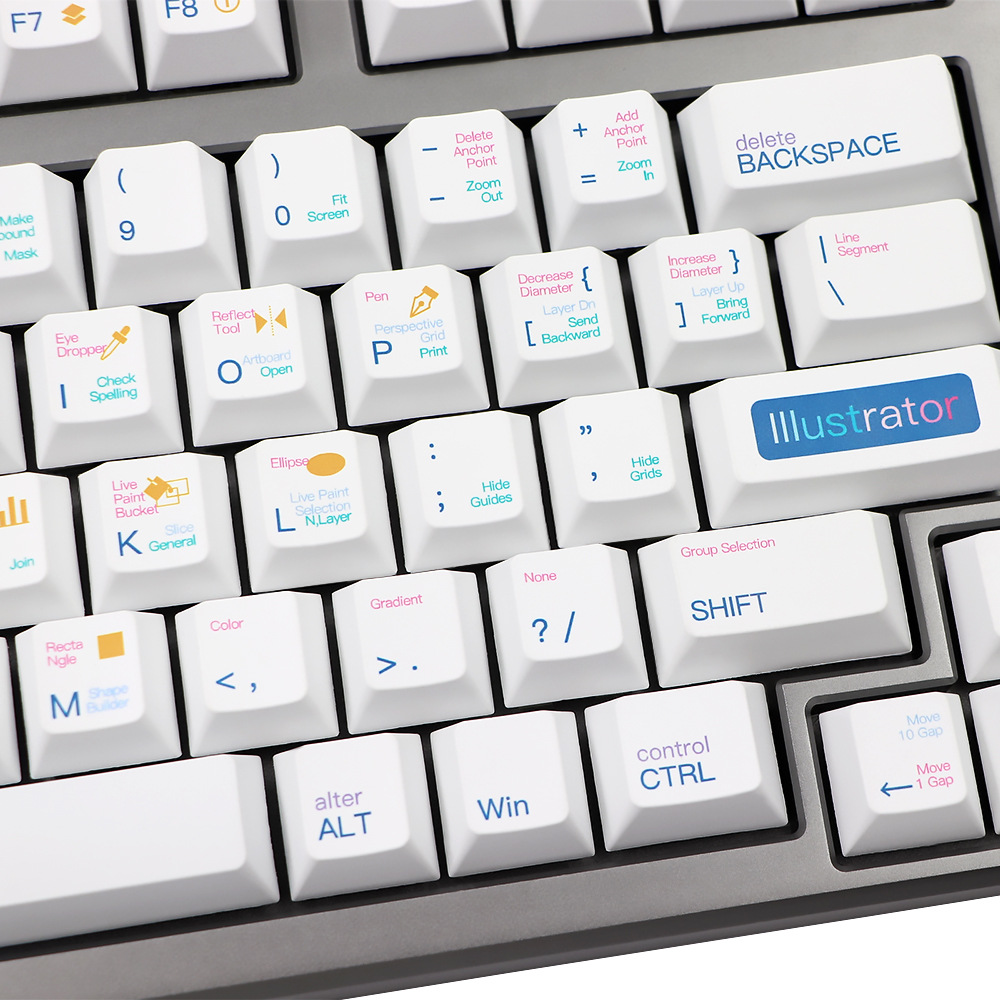 Bộ keycap AI Design | KICAP