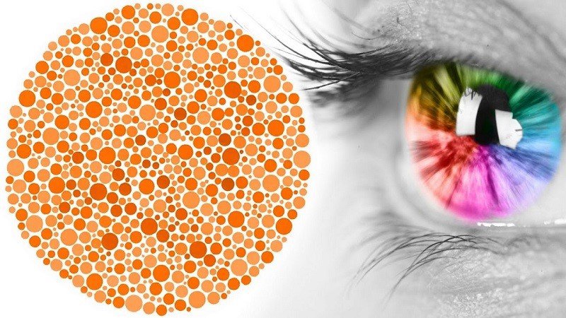 kiểm tra test mù màu để biết khả năng nhận dạng màu sắc của bạn