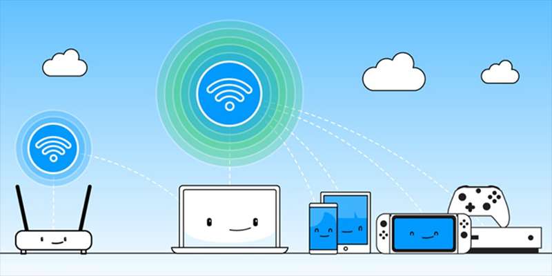 cách test wifi