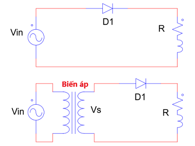 mạch chỉnh lưu nửa chu kỳ