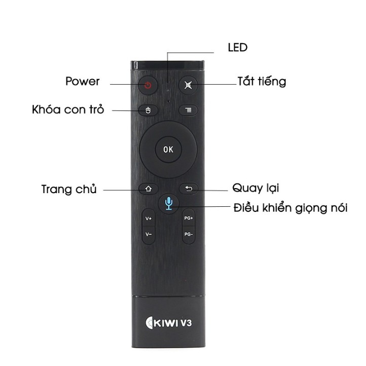 Điều khiển Kiwibox V3