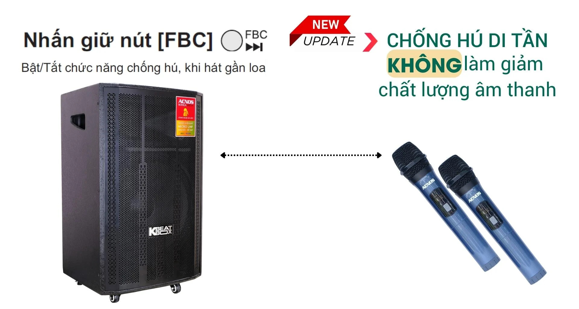 Chức năng loa karaoke di động Acnos CB4050Max tại BAS Audio Nam Định