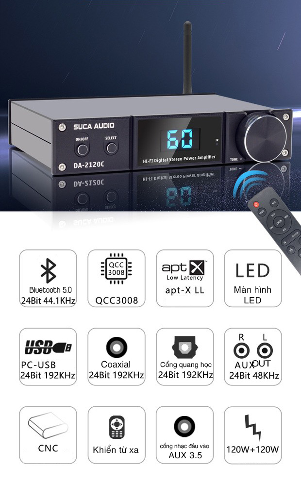 Amply tích hợp giải mã Suca Audio DA 2120C