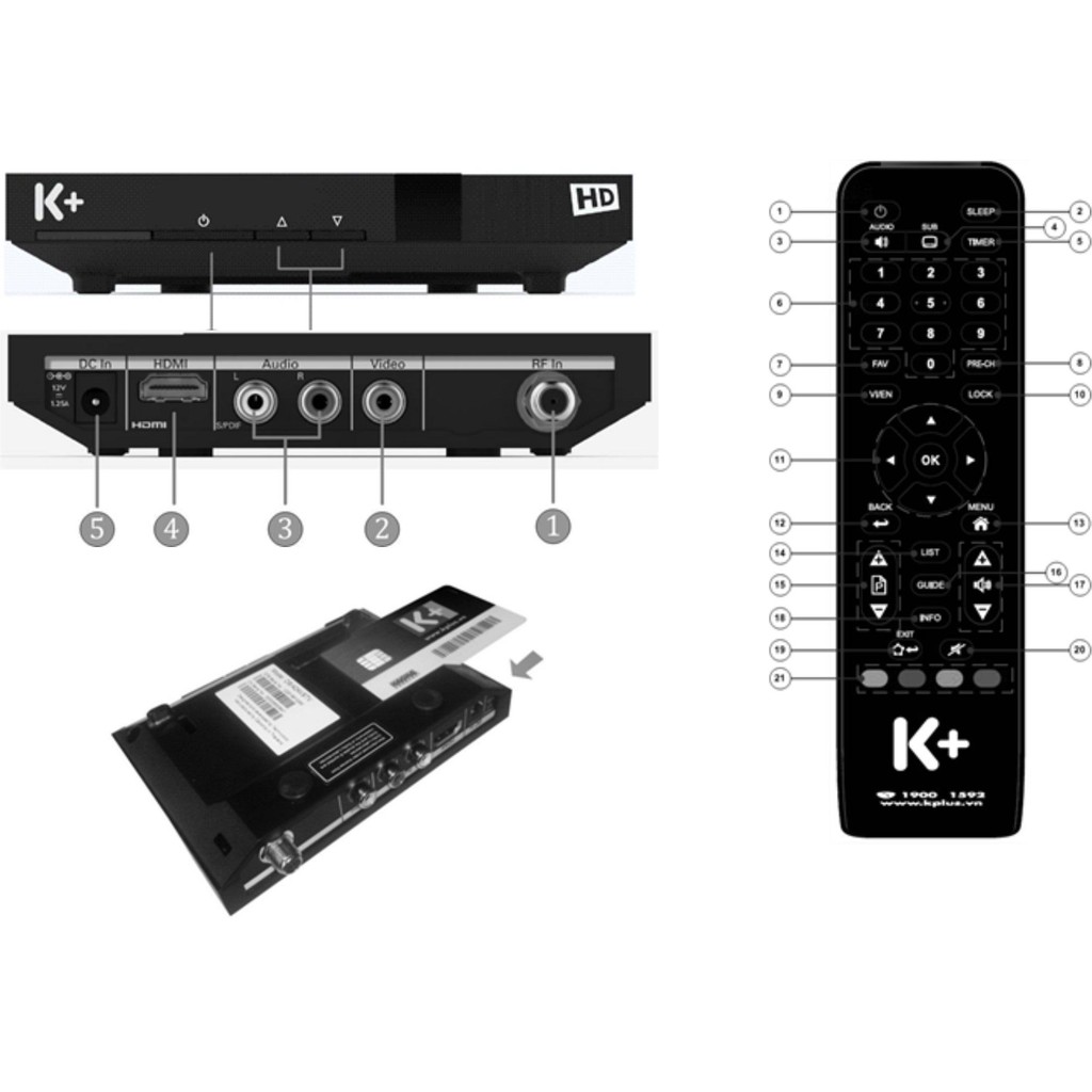 Điều khiển K+ HD Tech (DSI424)