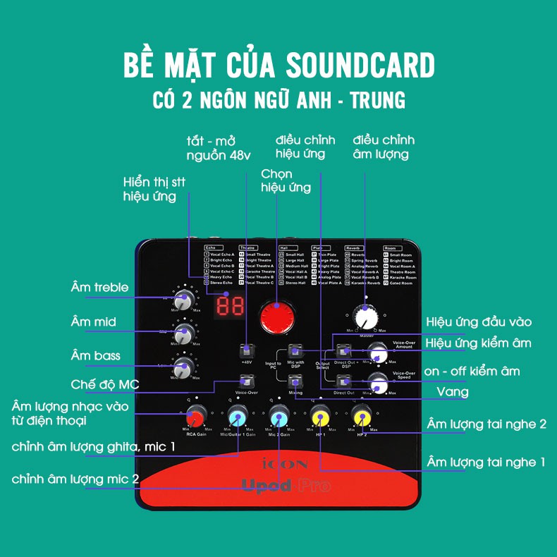 Soundcard chuyên nghiệp Icon Upod Pro