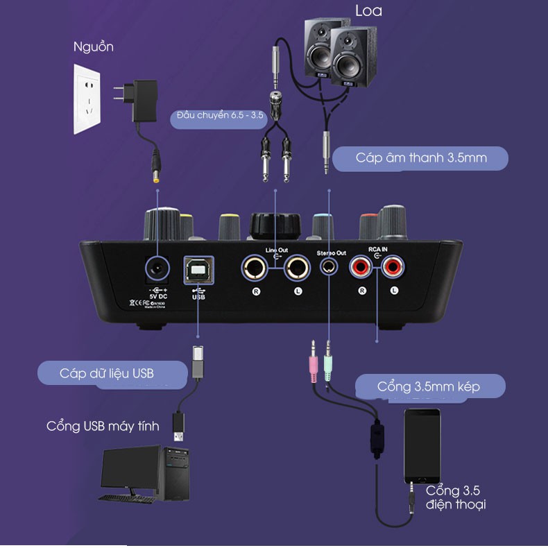 Soundcard chuyên nghiệp Icon Upod Pro