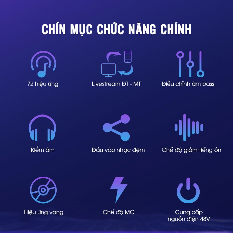 Soundcard chuyên nghiệp Icon Upod Pro