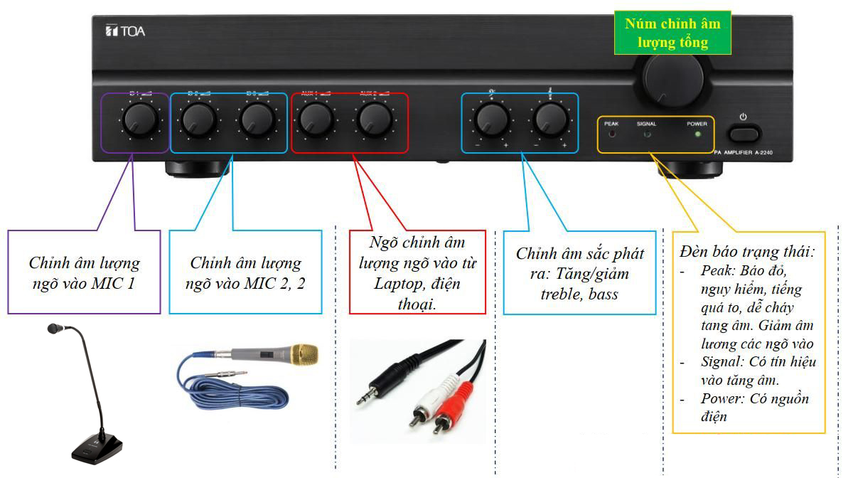Amply Toa A-2240 H công suất 240W âm thanh thông báo, hội trường quán cafe