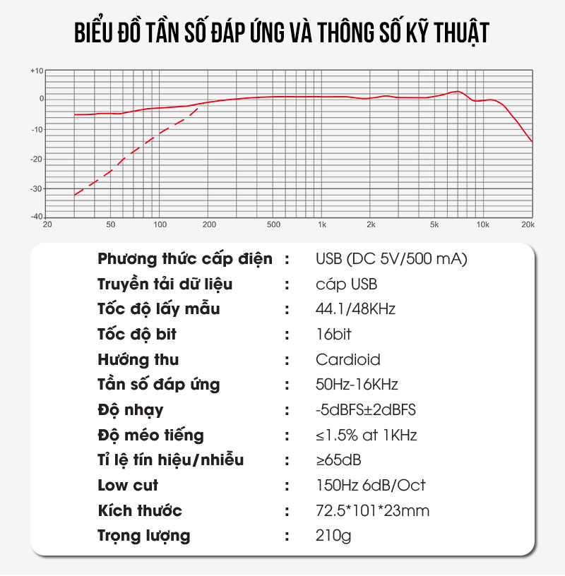 Micro hội nghị Takstar BM-621usb