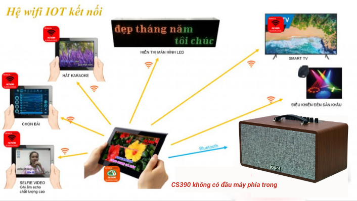 Loa di động Acnos CS390