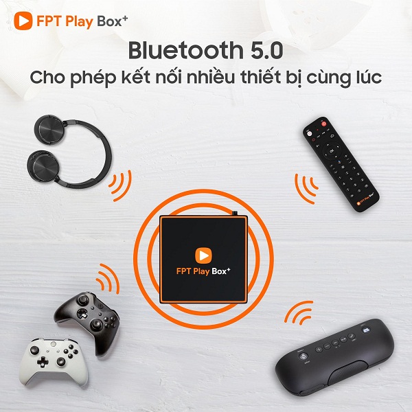 Android TV FPT Play Box+ S500 Ram 1GB