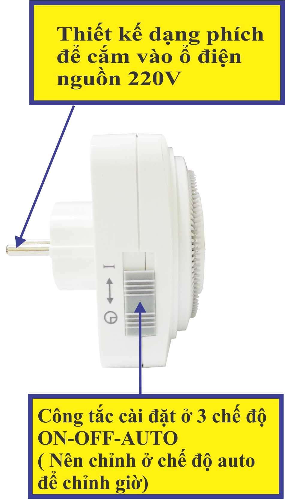 Ổ cắm hẹn giờ cơ KAWASAN TG16