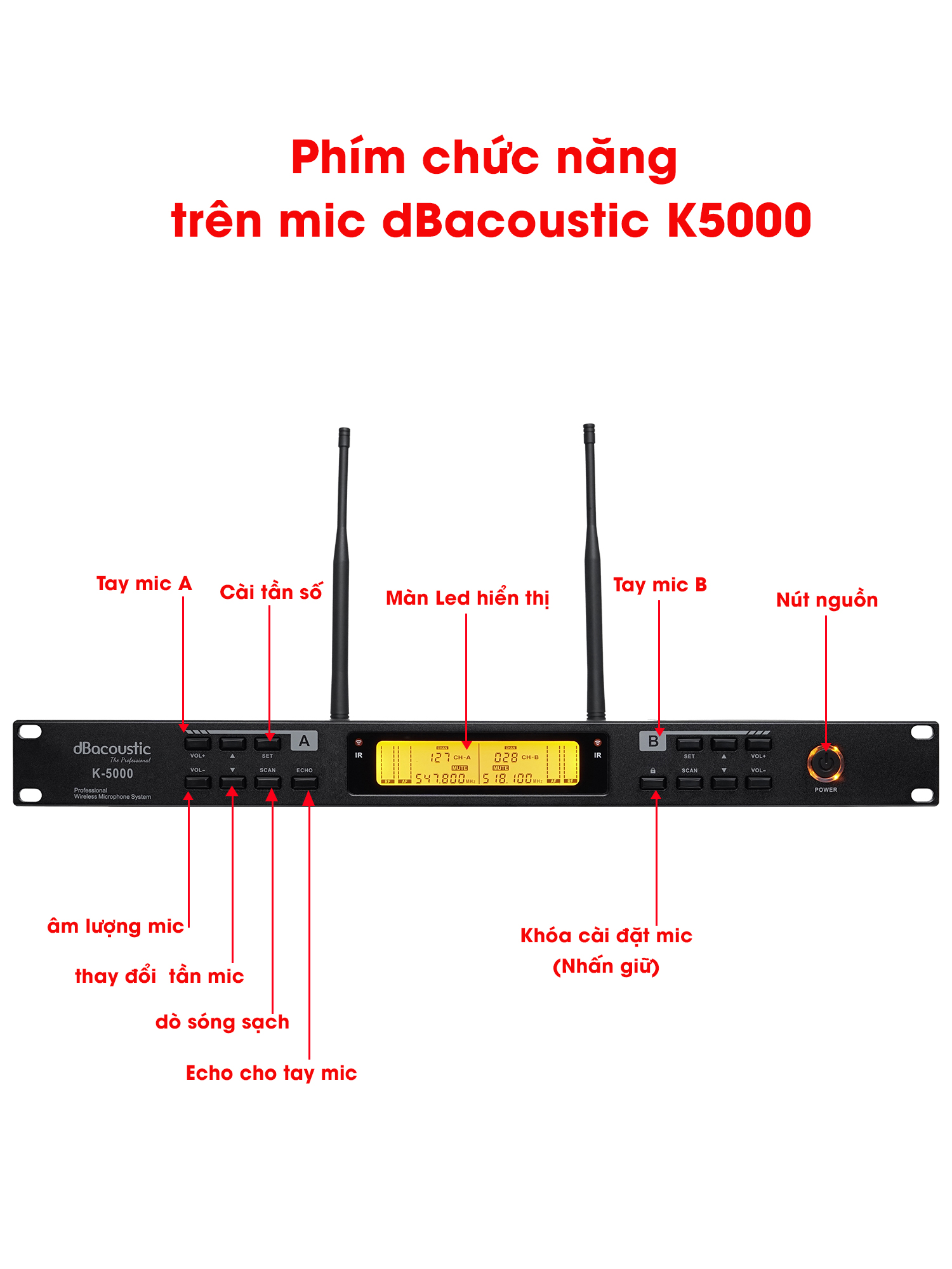 Micro không dây karaoke dBacoustic K5000