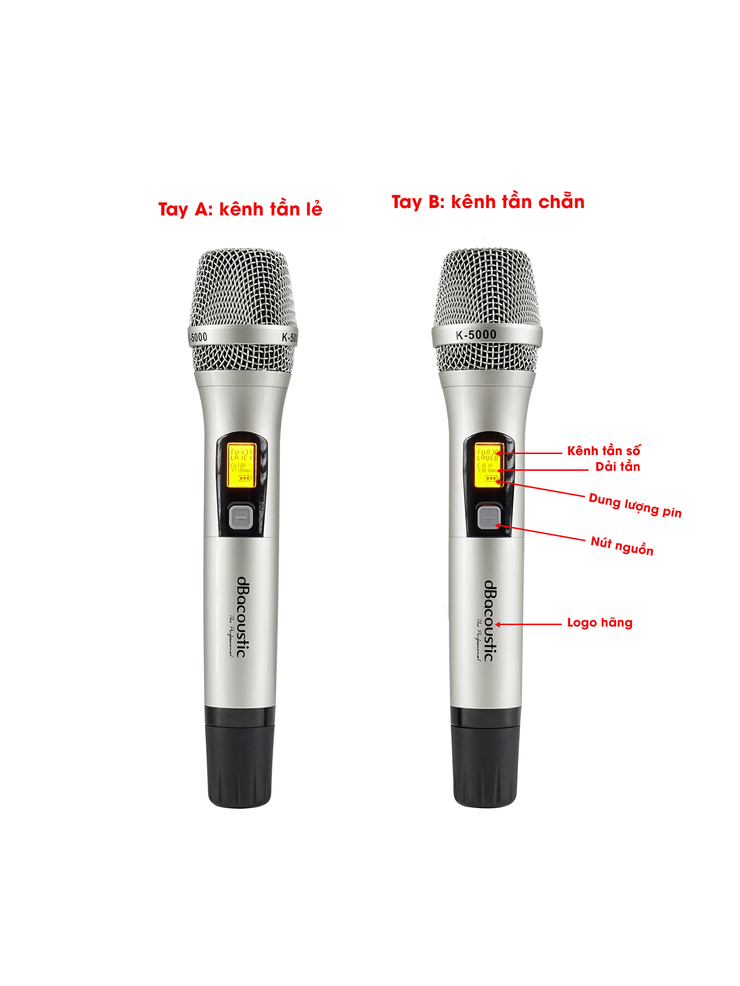 Micro không dây karaoke dBacoustic K5000