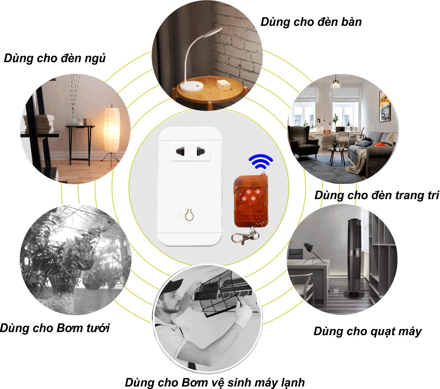 Ổ cắm điều khiển từ xa KAWASAN TB01D công suất 500W