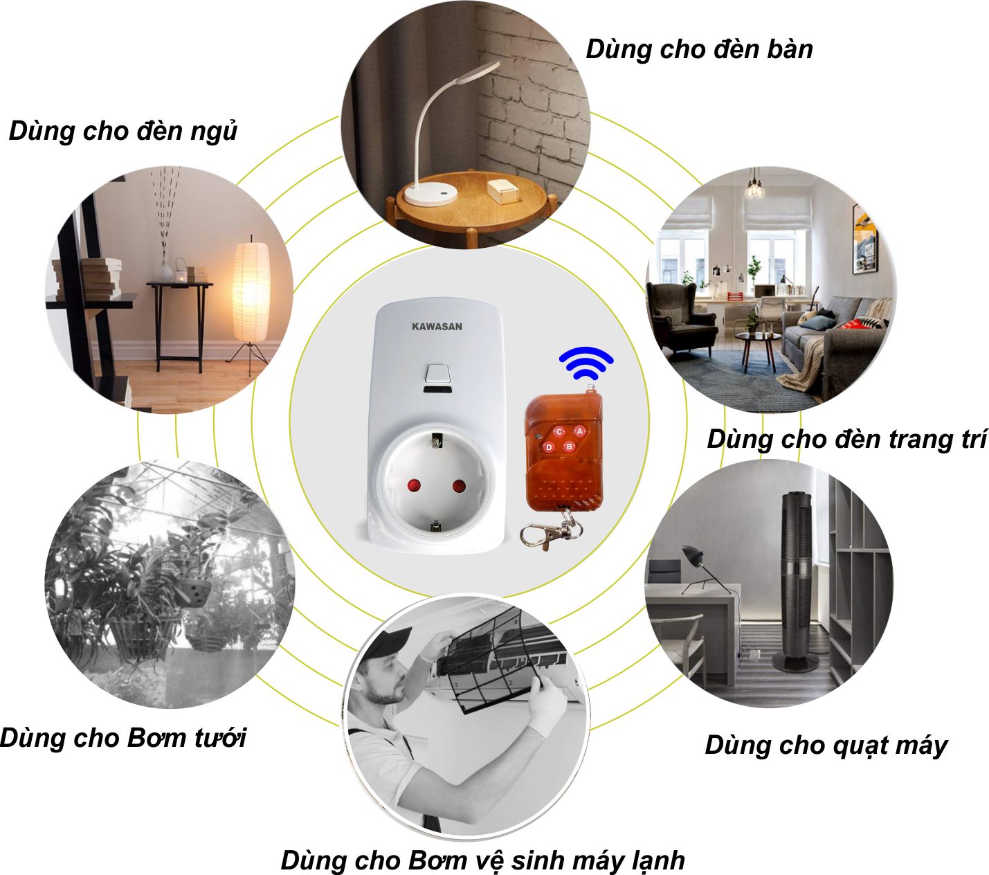 Ổ cắm điều khiển từ xa KAWASAN TB02C