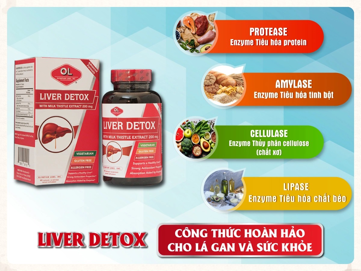 VIÊN LIVER DETOX HỘP 60 VIÊN - HỖ TRỢ BẢO VỆ VÀ GIẢI ĐỘC GAN
