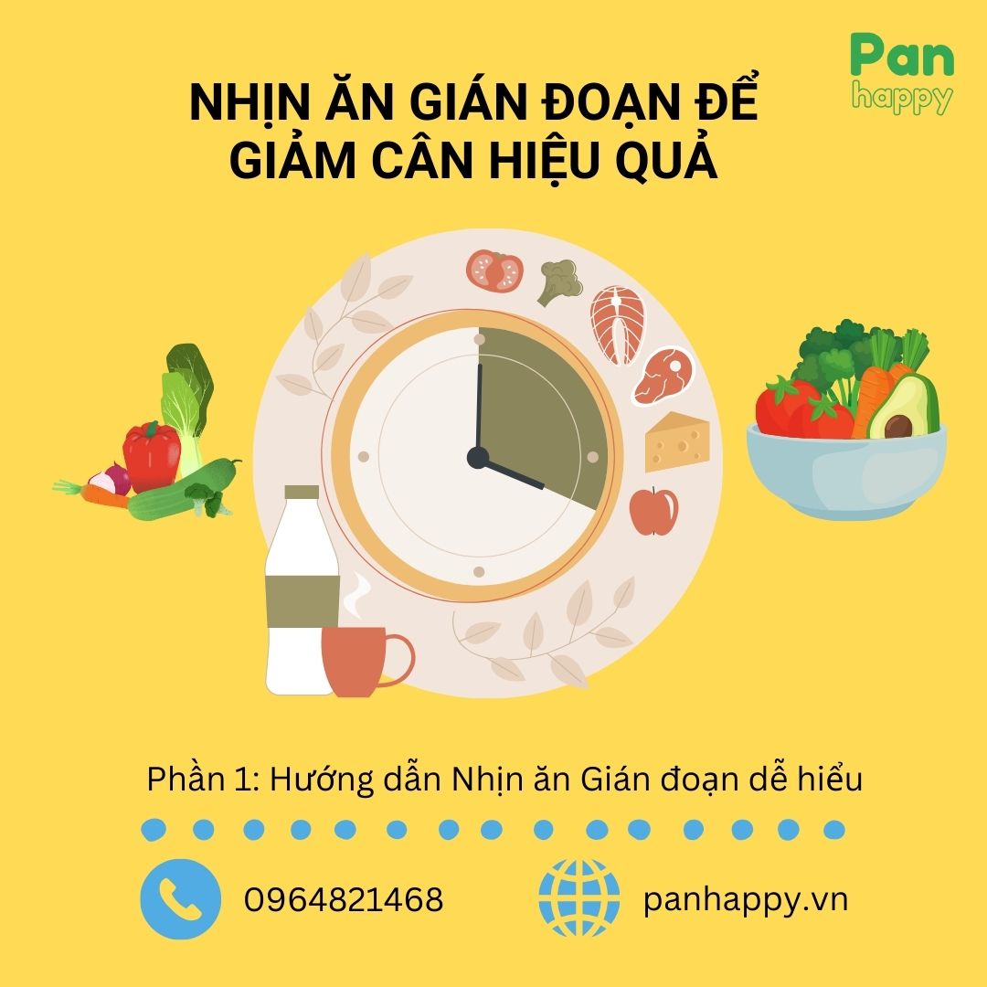 [Pan] Hướng dẫn Nhịn ăn Gián đoạn Giảm mỡ, Trẻ hoá - Phần 1